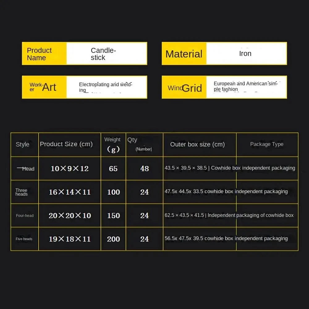 Bougeoir en fer | Accessoire déco robuste et raffiné